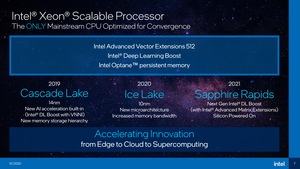 Intel SC20-Keynote