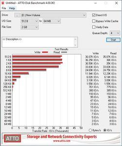 WD Red 6 TB WD60EFAX Benchmarks
