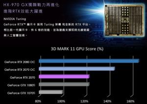 GeForce-RTX-Mobile-GPUs in Notebooks von CJSCOPE