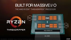Präsentationsfolien zum AMD Ryzen Threadripper 1900X