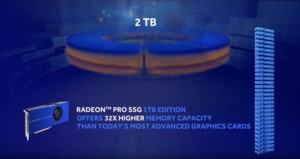 AMD Radeon Pro SSG 1TB Edition