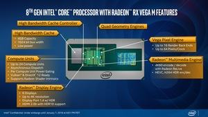 Präsentation zu den 8th Gen Core Prozessoren mit Radeon RX Vega M Graphics