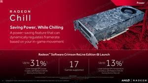 AMD Radeon Software Crimson ReLive Edition 17.7.2