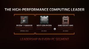 AMD CES 2022: Ryzen 7000 und AM5