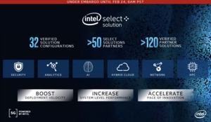 Intel MWC 2020 Press Briefing