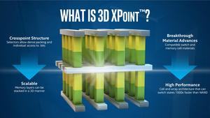 Die Grafik zeigt schematisch den Aufbau von 3D XPoint. Analog zu 3D-NAND lassen sich mehrere Ebenen an Zellen stapeln. (Quelle: Intel)
