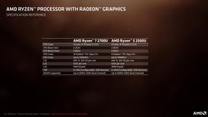 AMD Raven Ridge Pressdeck