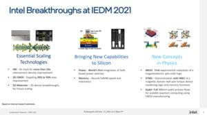 IEDM 2021: Intel