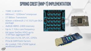 Intel NNP-T (Quelle: Tomshardware)