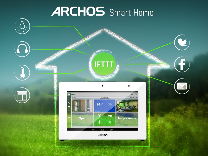 archos smart home4